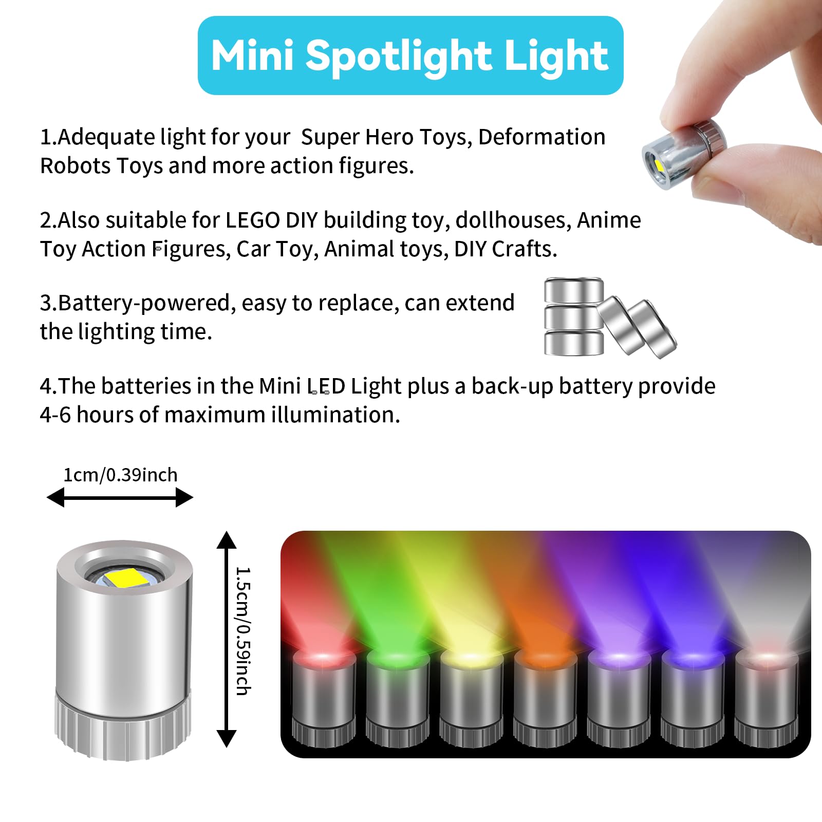 FNHMSL Mini LED Lights, 20 PCS Small Spotlight Battery Operated